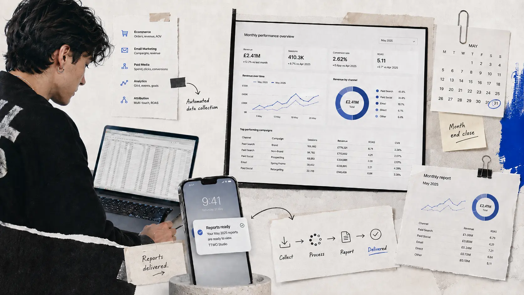 Automated Reporting for a UK Agency, project cover